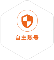 碾子山到越南国际快递